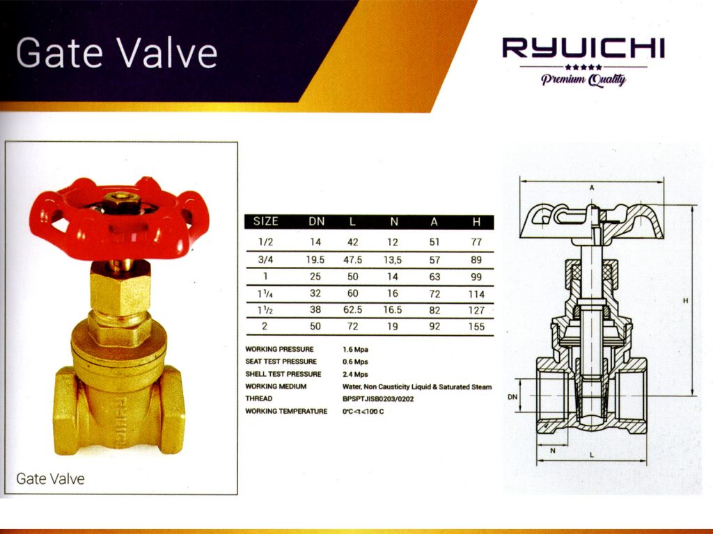 Gate Valve Cv